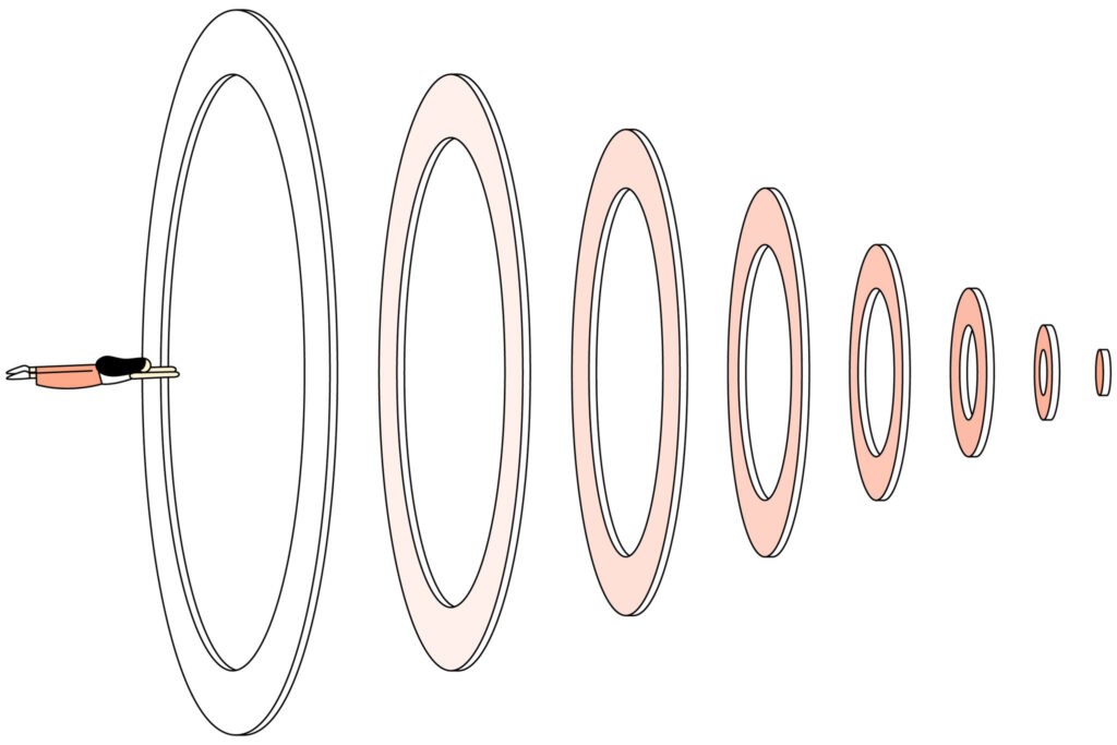 التركيز العميق: طريقة عملية لتنجز أكثر في وقت أقل
