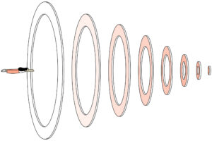 التركيز العميق: طريقة عملية لتنجز أكثر في وقت أقل